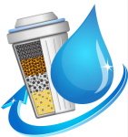 water filter guide